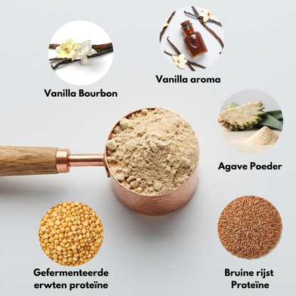 De Oplossing! Licht verteerbaar - Gefermenteerde Proteïne Poeder - 100% Biologisch